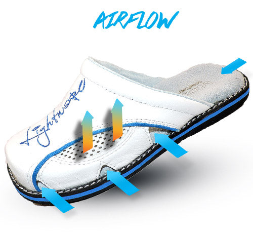 Lightware 4059 - Weiss/Blau