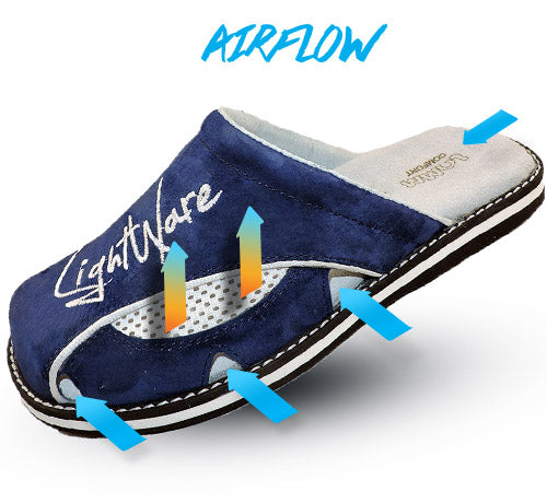 Lightware 4055 - Dunkelblau/Weiss